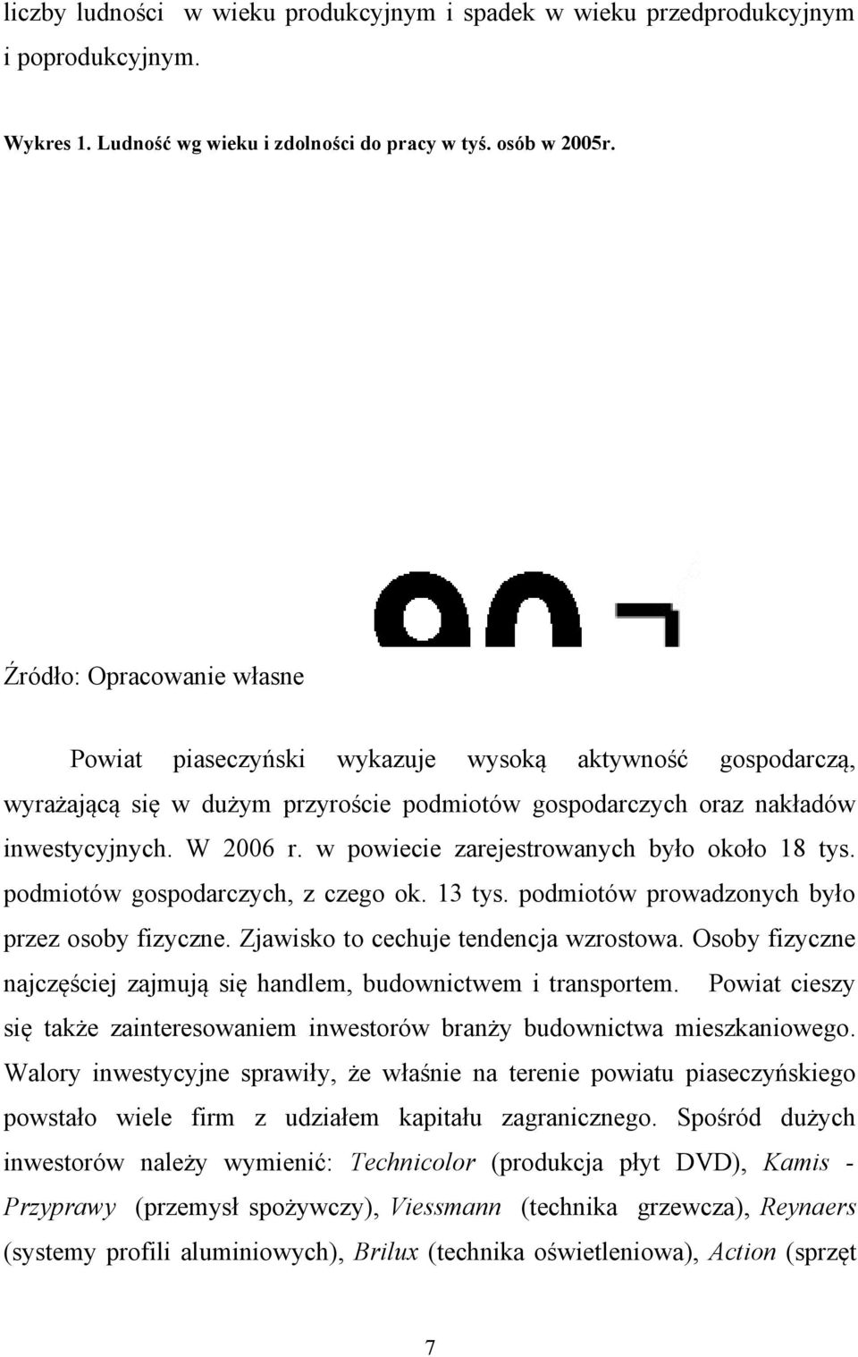 w powiecie zarejestrowanych było około 18 tys. podmiotów gospodarczych, z czego ok. 13 tys. podmiotów prowadzonych było przez osoby fizyczne. Zjawisko to cechuje tendencja wzrostowa.