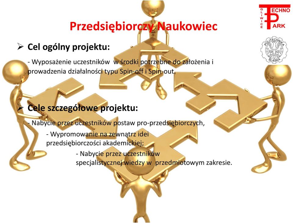 Cele szczegółowe projektu: Nabycie przez uczestników postaw pro przedsiębiorczych,