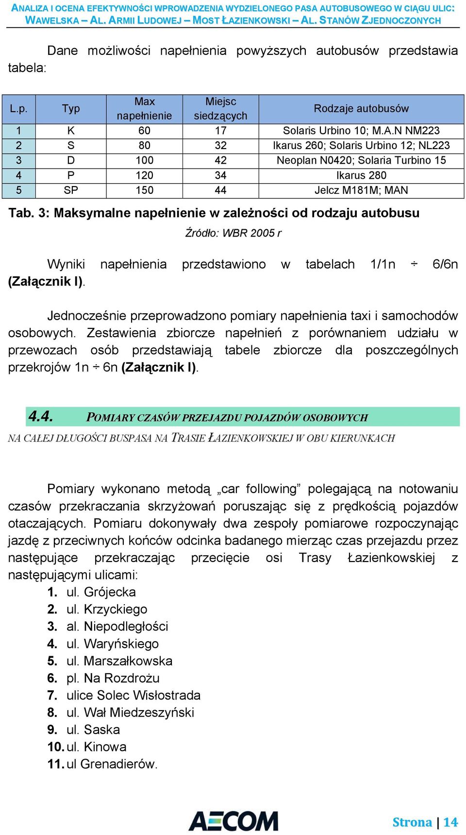 3: Maksymalne napełnienie w zależności od rodzaju autobusu Źródło: WBR 2005 r Wyniki napełnienia przedstawiono w tabelach 1/1n 6/6n (Załącznik I).