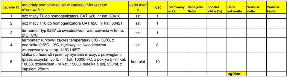 . jed. 2 nóŝ tnący T0 do homogenizatora CAT 620, 6042 szt 3 4 5 termometr typ 9267 ze swiadectwem wzorcowania w temp.