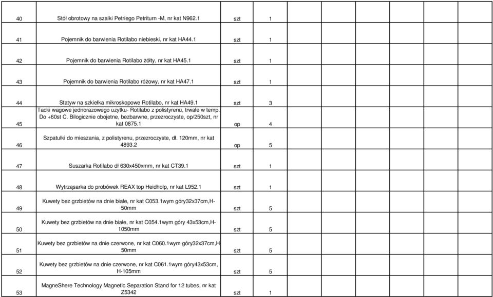 szt 3 45 Tacki wagowe jednorazowego uzytku- Rotilabo z polistyrenu, trwałe w temp. Do +60st C. Bilogicznie obojetne, bezbarwne, przezroczyste, op/250szt, nr kat 0875.