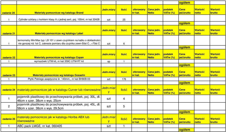 ..+70st C szt 6 zadanie 22 Materiały pomocnicze wg katalogu Copan wymazówki UTM kit, nr kat 359C UTM-RT kit op jedn. jed. zadanie 23 Materiały pomocnicze wg katalogu Gosselin Płytki Petriego aseptyczne śr.