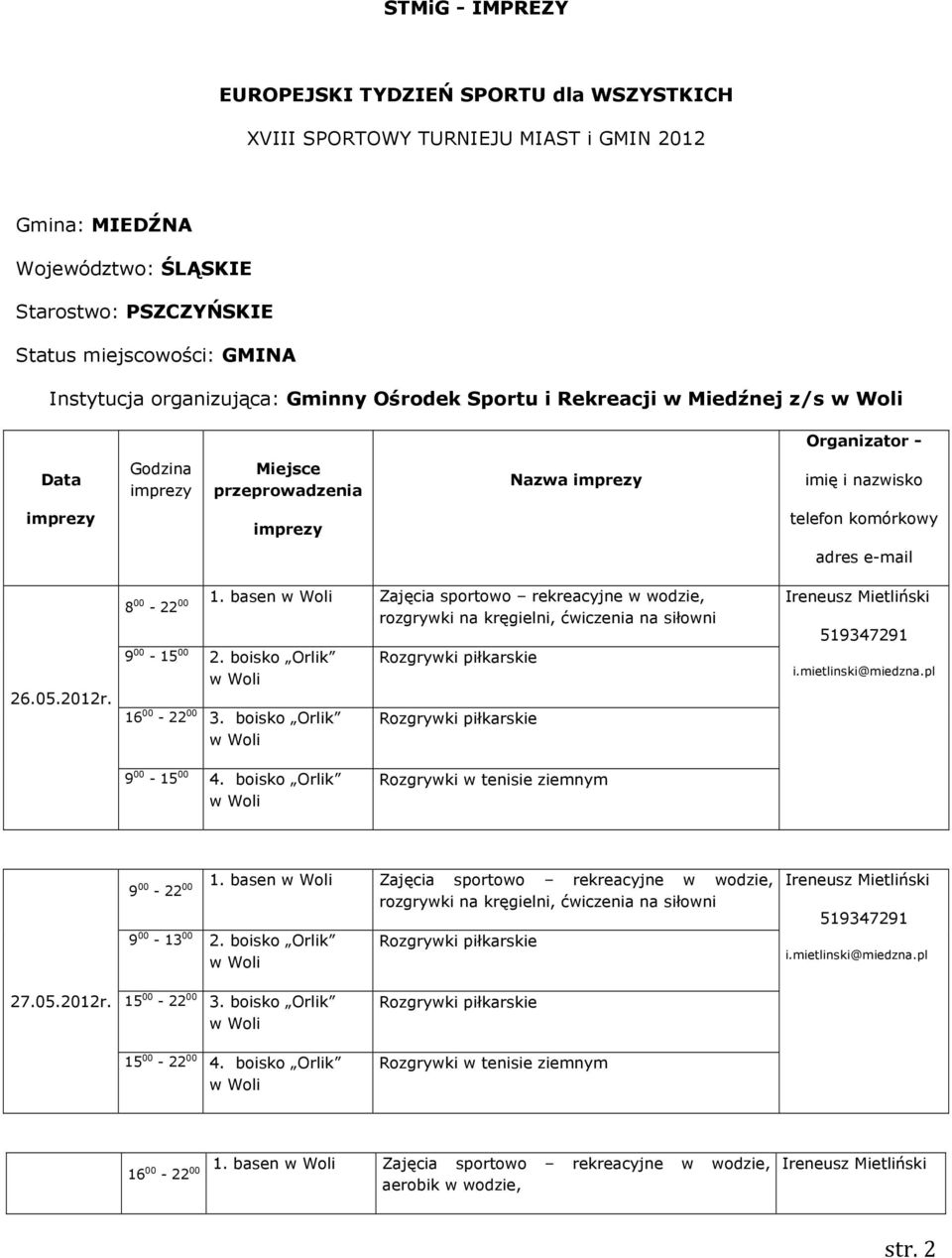 basen Zajęcia sportowo rekreacyjne w wodzie, rozgrywki na kręgielni, ćwiczenia na siłowni 9 00-15 00 2. boisko Orlik 16 00-22 00 3. boisko Orlik Ireneusz Mietliński 519347291 i.mietlinski@miedzna.