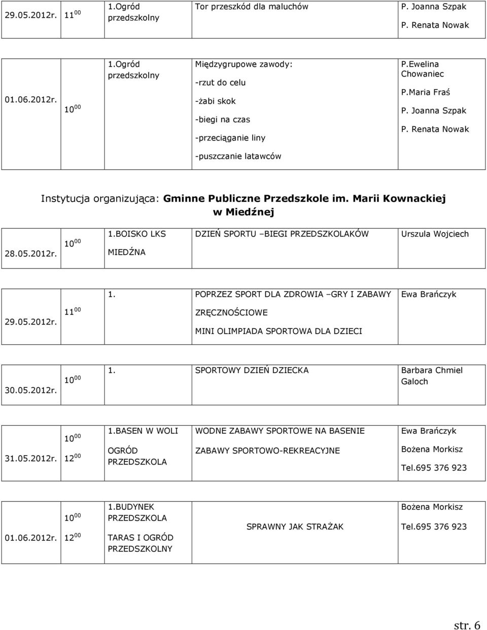 Renata Nowak -puszczanie latawców Instytucja organizująca: Gminne Publiczne Przedszkole im. Marii Kownackiej w Miedźnej 28.05.2012r. 10 00 1.