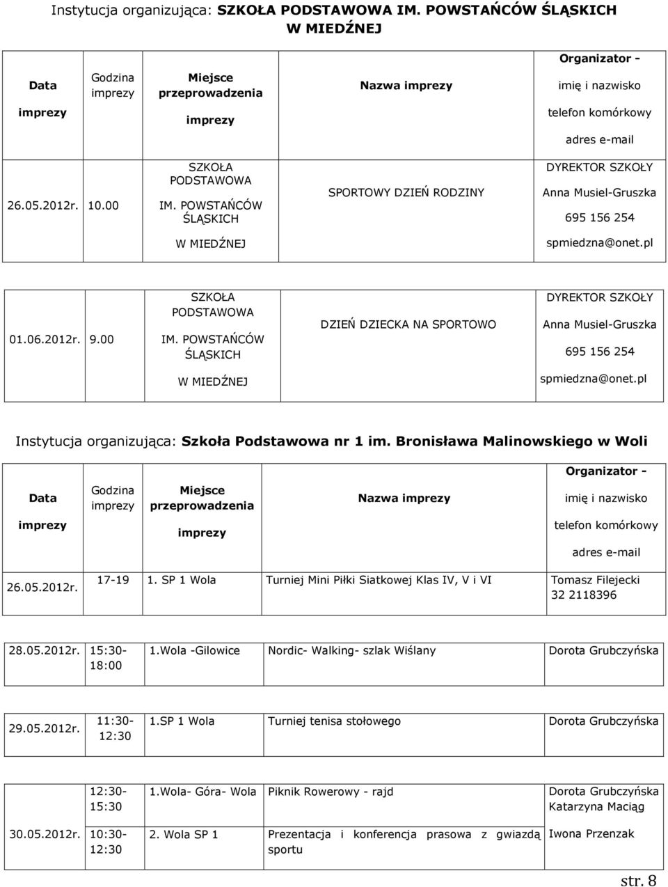 POWSTAŃCÓW ŚLĄSKICH DZIEŃ DZIECKA NA SPORTOWO DYREKTOR SZKOŁY Anna Musiel-Gruszka 695 156 254 W MIEDŹNEJ spmiedzna@onet.pl Instytucja organizująca: Szkoła Podstawowa nr 1 im.