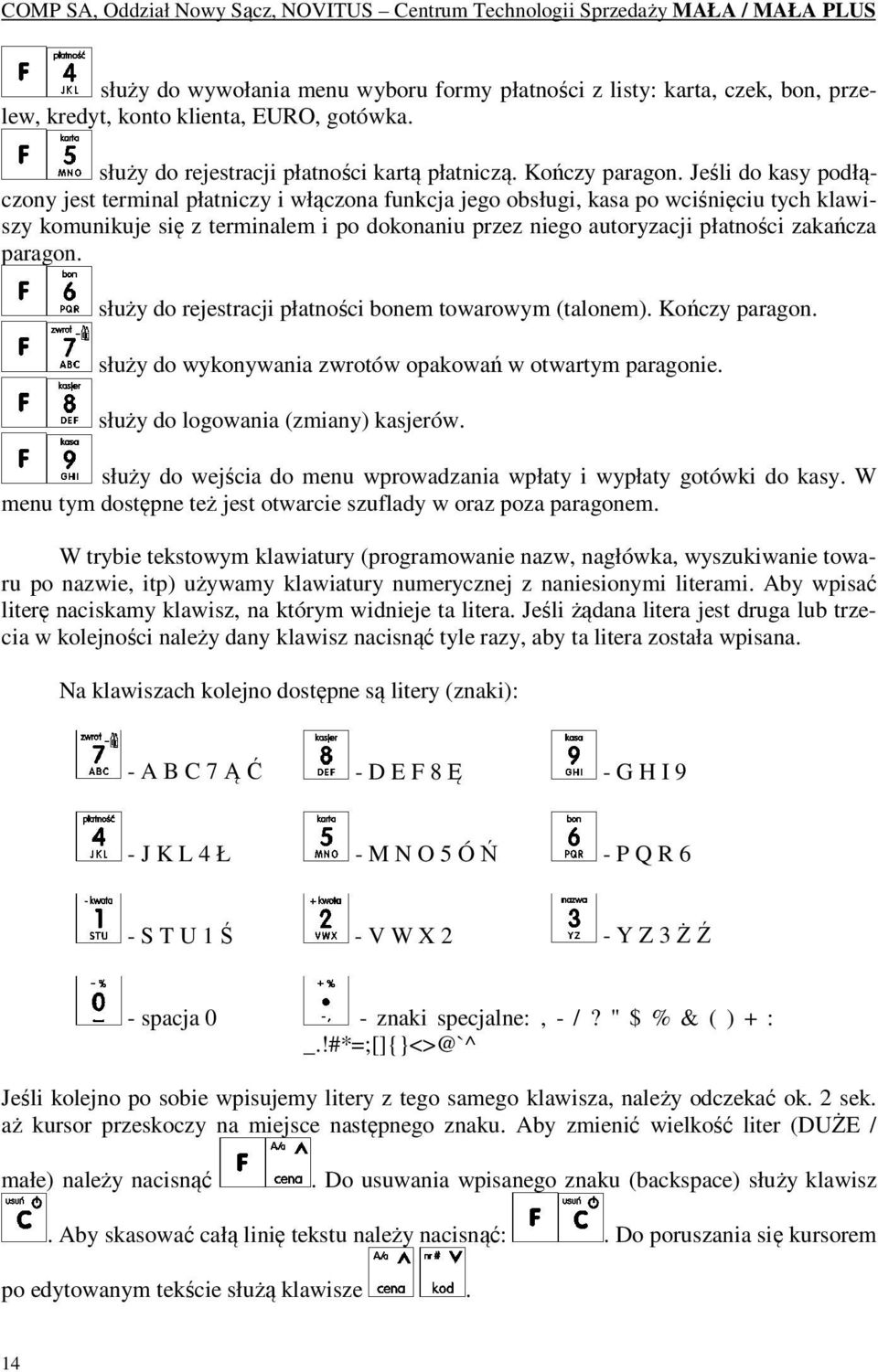 zakańcza paragon. służy do rejestracji płatności bonem towarowym (talonem). Kończy paragon. służy do wykonywania zwrotów opakowań w otwartym paragonie. służy do logowania (zmiany) kasjerów.