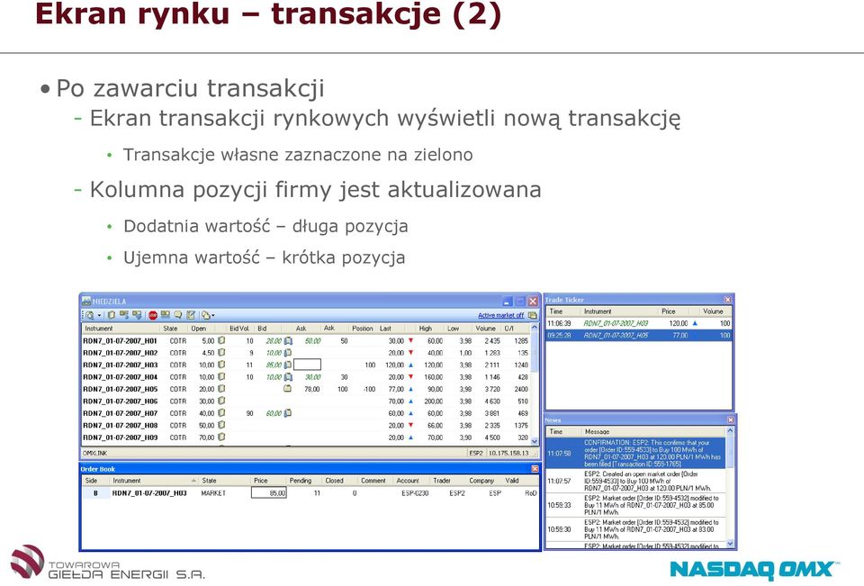 własne zaznaczone na zielono - Kolumna pozycji firmy jest