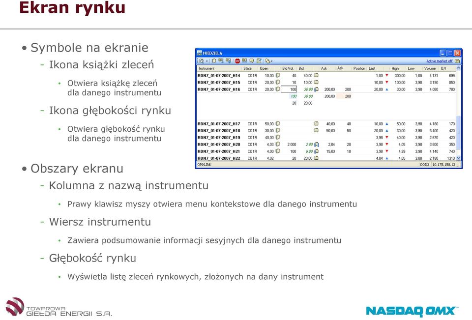 Prawy klawisz myszy otwiera menu kontekstowe dla danego instrumentu - Wiersz instrumentu Zawiera podsumowanie