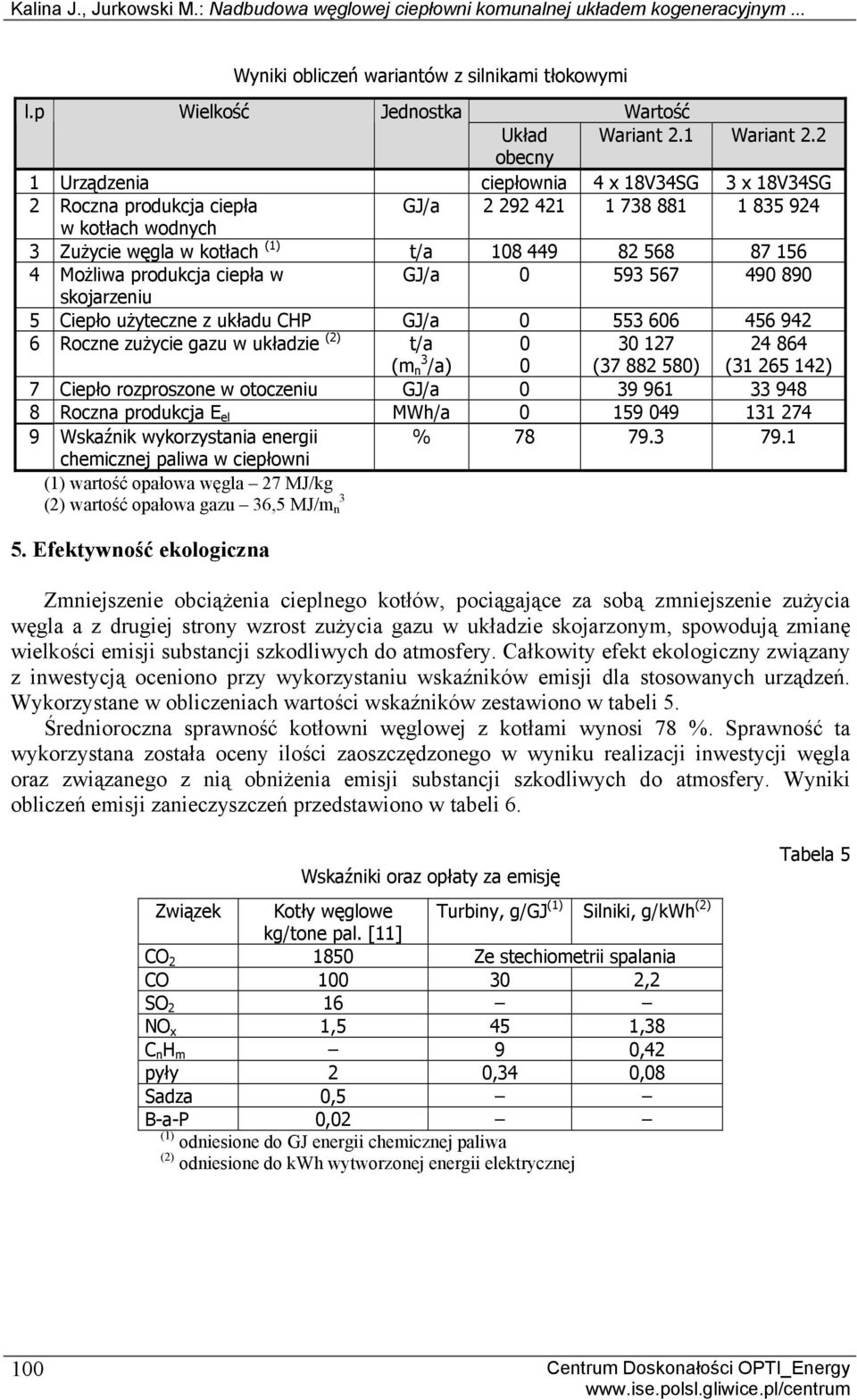 Możliwa produkcja ciepła w GJ/a 593 567 49 89 skojarzeniu 5 Ciepło użyteczne z układu CHP GJ/a 553 66 456 942 6 Roczne zużycie gazu w układzie (2) t/a (m 3 n /a) 3 127 (37 882 58) 24 864 (31 265 142)