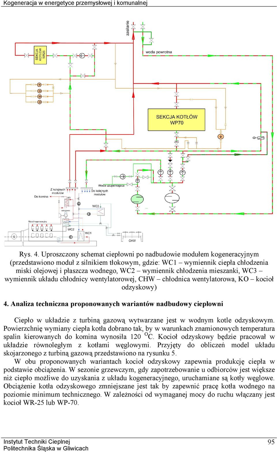 chłodzenia mieszanki, WC3 wymiennik układu chłodnicy wentylatorowej, CHW chłodnica wentylatorowa, KO kocioł odzyskowy) 4.