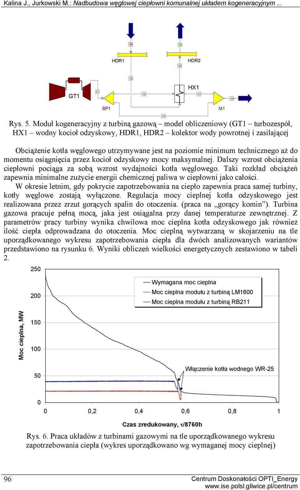 na poziomie minimum technicznego aż do momentu osiągnięcia przez kocioł odzyskowy mocy maksymalnej. Dalszy wzrost obciążenia ciepłowni pociąga za sobą wzrost wydajności kotła węglowego.