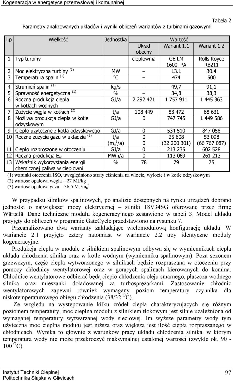 4 3 Temperatura spalin (1) o C 474 5 4 Strumień spalin (1) kg/s 49,7 91,1 5 Sprawność energetyczna (1) % 34,8 38,3 6 Roczna produkcja ciepła GJ/a 2 292 421 1 757 911 1 445 363 w kotłach wodnych 7