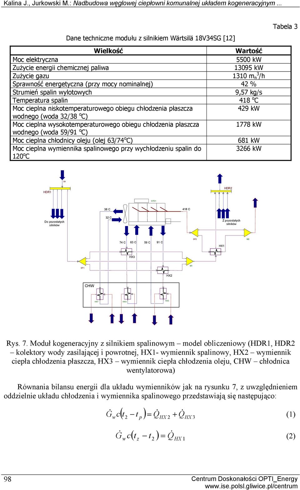 (przy mocy nominalnej) 42 % Strumień spalin wylotowych 9,57 kg/s Temperatura spalin 418 o C Moc cieplna niskotemperaturowego obiegu chłodzenia płaszcza 429 kw wodnego (woda 32/38 o C) Moc cieplna