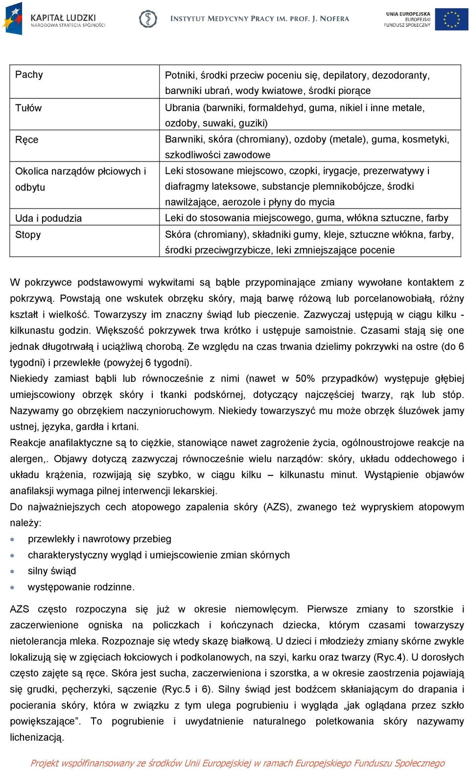 irygacje, prezerwatywy i diafragmy lateksowe, substancje plemnikobójcze, środki nawilżające, aerozole i płyny do mycia Leki do stosowania miejscowego, guma, włókna sztuczne, farby Skóra (chromiany),