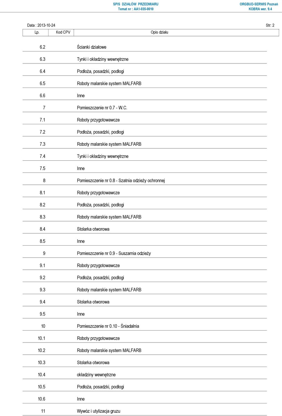 8 - Szatnia odzieŝy ochronnej 8.1 Roboty przygotowawcze 8.2 PodłoŜa, posadzki, podłogi 8.3 Roboty malarskie system MALFARB 8.4 Stolarka otworowa 8.5 Inne 9 Pomieszczenie nr 0.9 - Suszarnia odzieŝy 9.