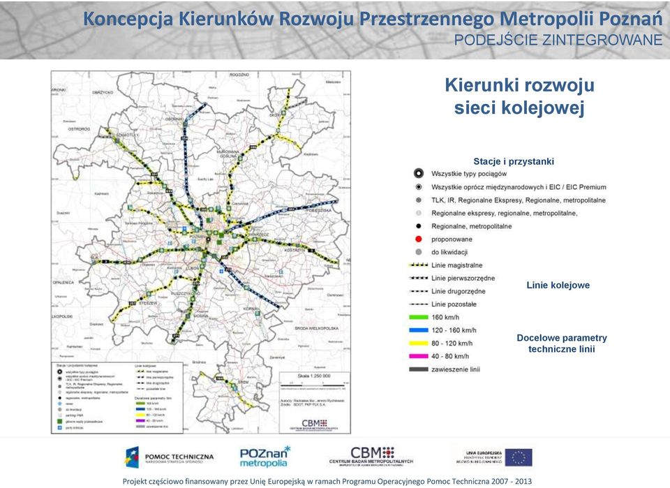 przystanki Linie kolejowe