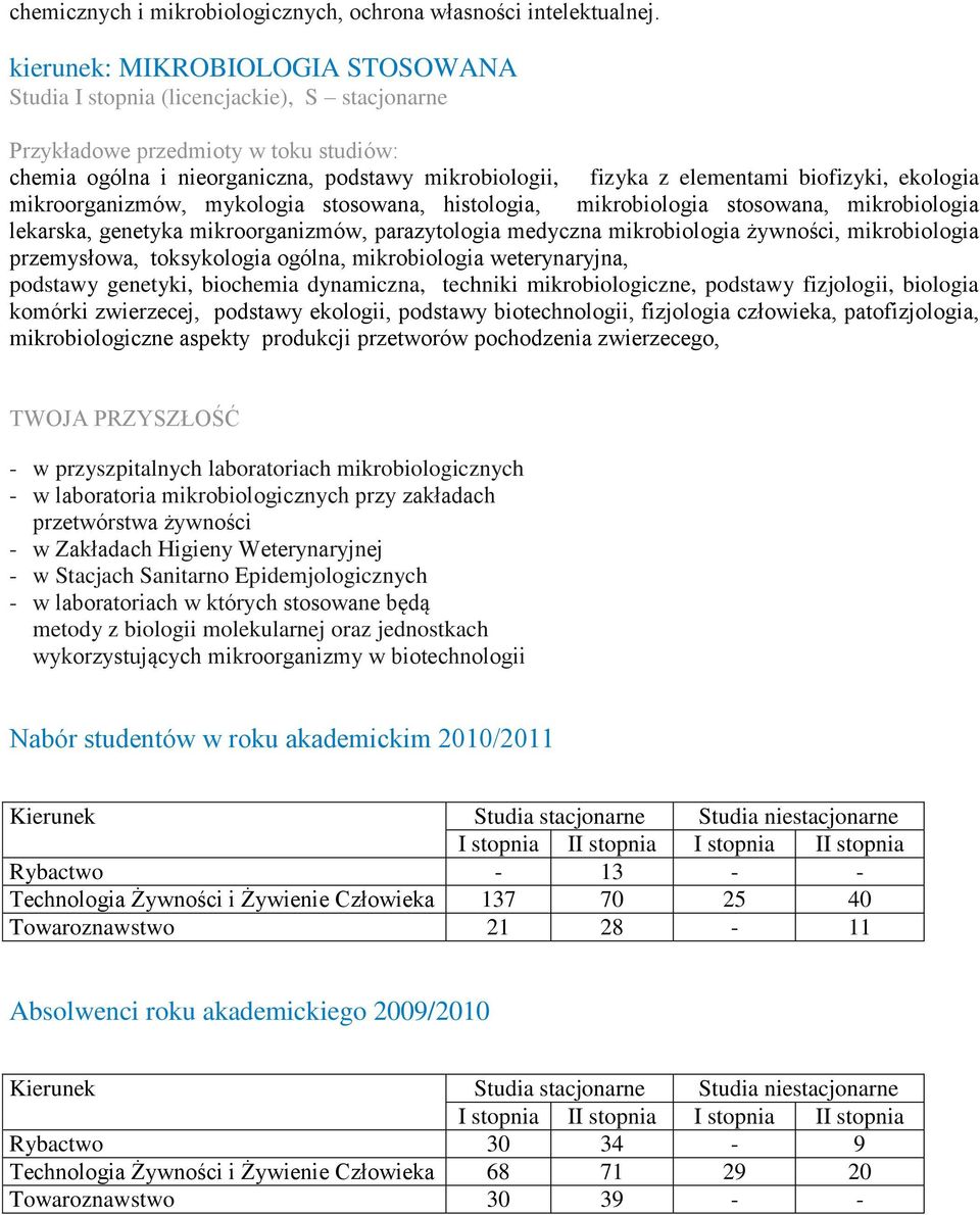 biofizyki, ekologia mikroorganizmów, mykologia stosowana, histologia, mikrobiologia stosowana, mikrobiologia lekarska, genetyka mikroorganizmów, parazytologia medyczna mikrobiologia żywności,