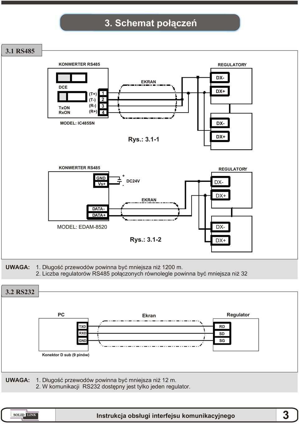 1-1 DX+ KONWERTER RS485 GND Vs+ DATA- DATA+ MODEL: EDAM-8520 + DC24V - EKRAN Rys.: 3.1-2 UWAGA: 1.