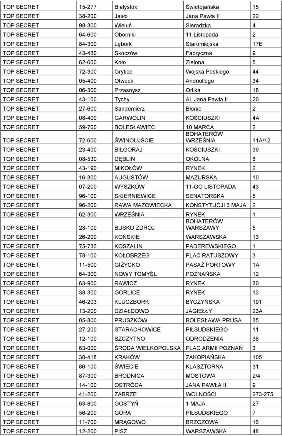 Przasnysz Orlika 18 TOP SECRET 43-100 Tychy Al.