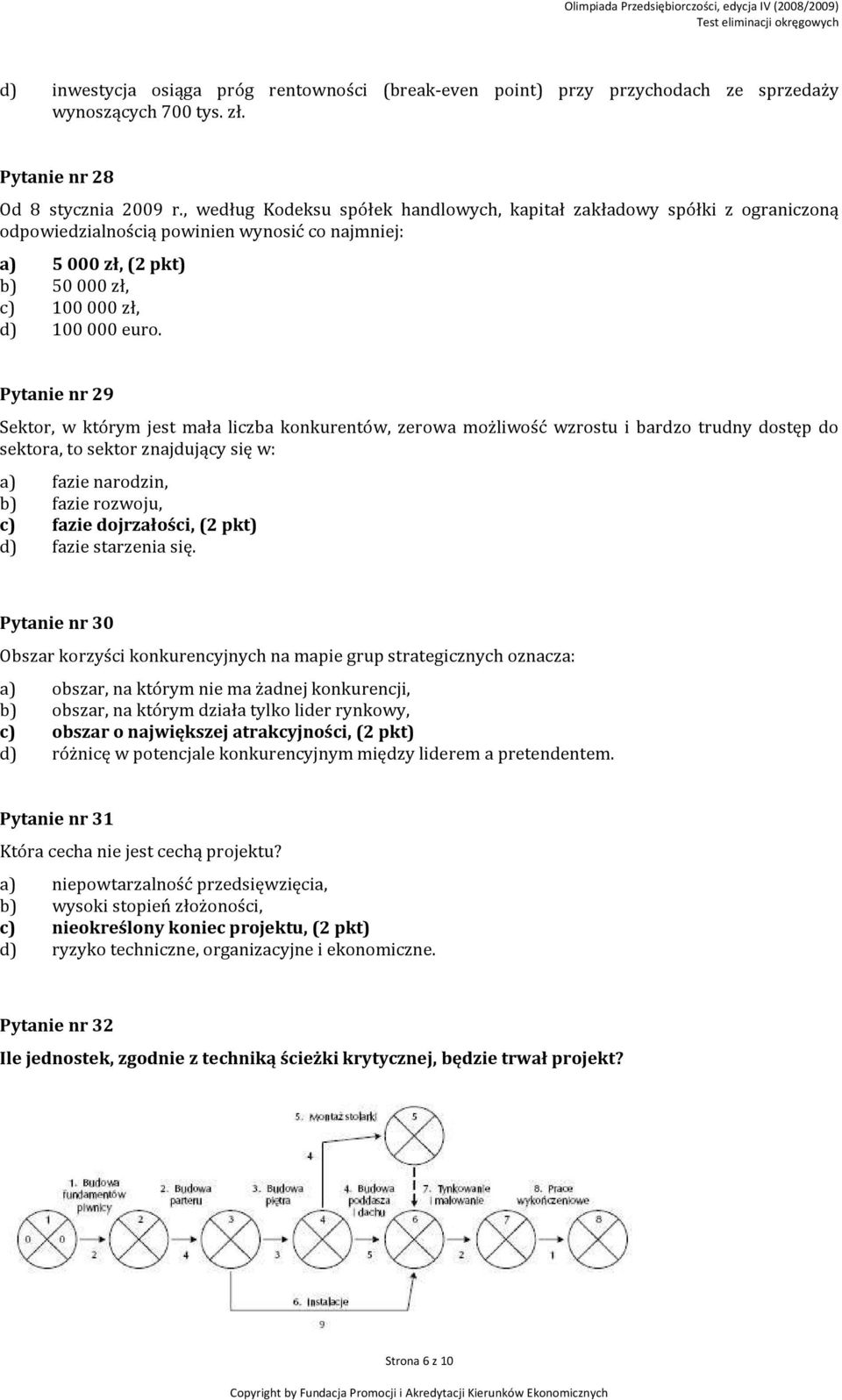 Pytanie nr 29 Sektor, w którym jest mała liczba konkurentów, zerowa możliwość wzrostu i bardzo trudny dostęp do sektora, to sektor znajdujący się w: a) fazie narodzin, b) fazie rozwoju, c) fazie