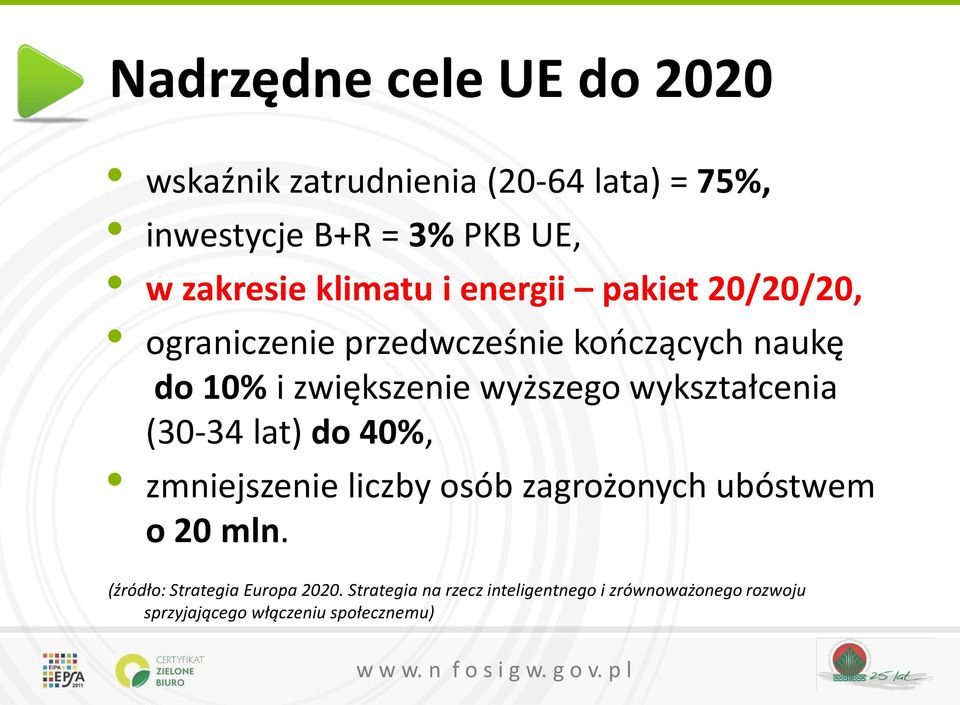 wykształcenia (30-34 lat) do 40%, zmniejszenie liczby osób zagrożonych ubóstwem o 20 mln.