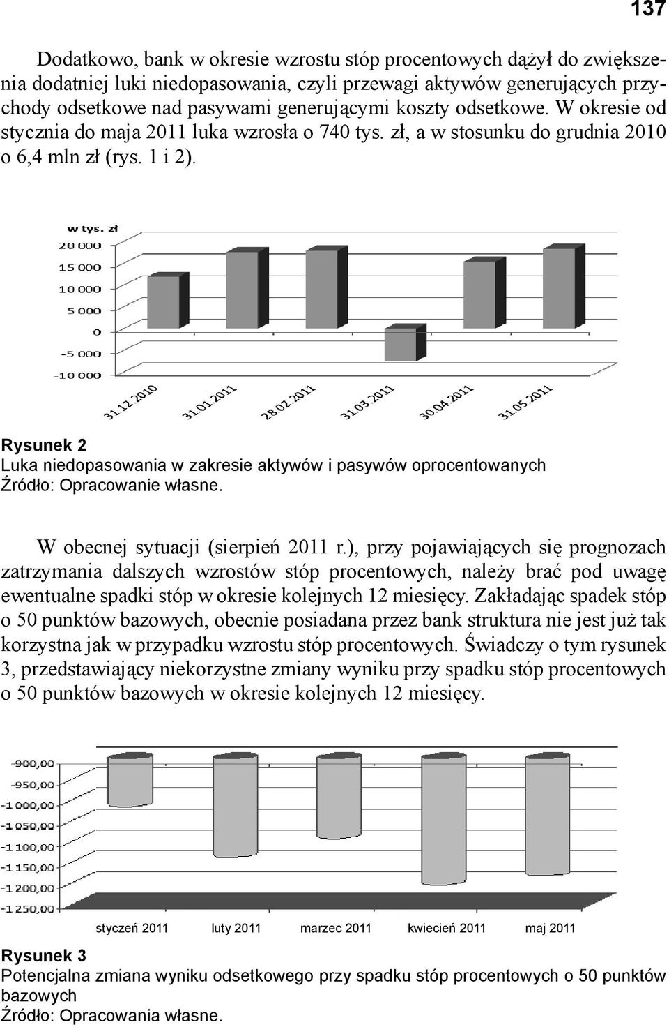uka niedopasowania zakresie aktywów i pasywów oprocentowanych owania w asne. nej sytuacji tj. sierpie 2011r.