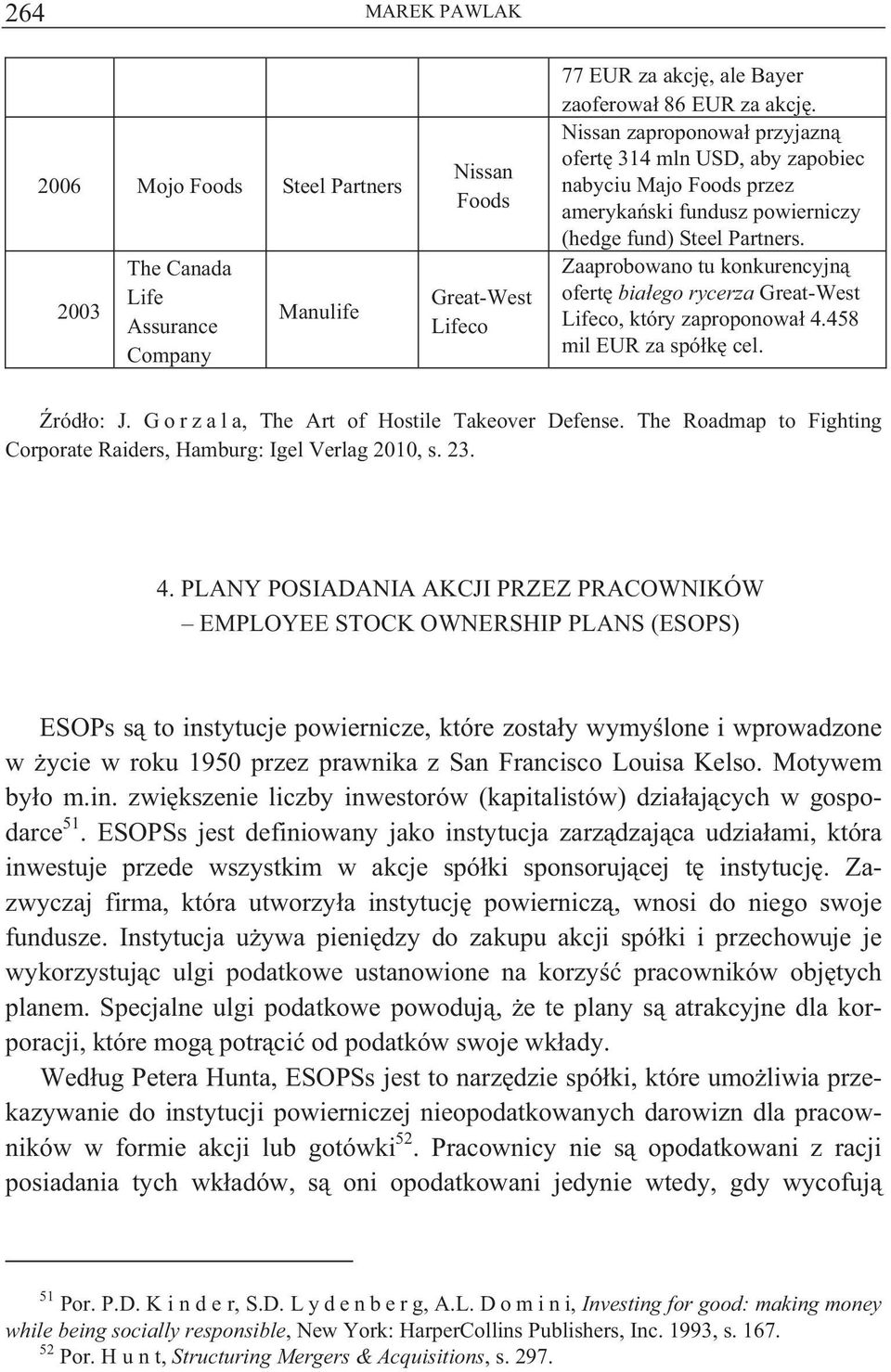 Zaaprobowano tu konkurencyjn ofert bia ego rycerza Great-West Lifeco, który zaproponowa 4.458 mil EUR za spó k cel. ród o: J. G o r z a l a, The Art of Hostile Takeover Defense.