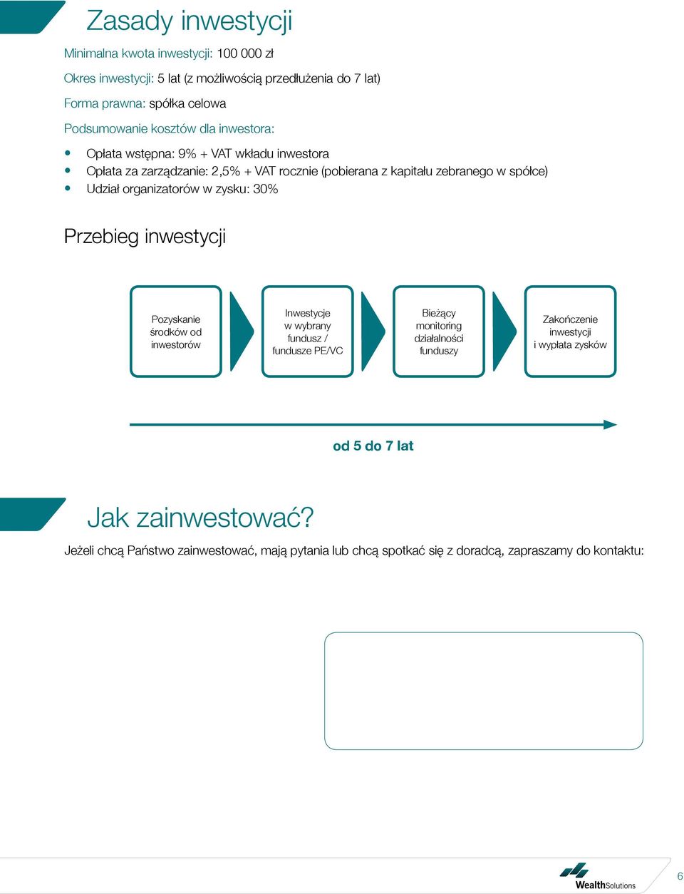 organizatorów w zysku: 30% Przebieg inwestycji Pozyskanie środków od inwestorów Inwestycje w wybrany fundusz / fundusze PE/VC Bieżący monitoring działalności