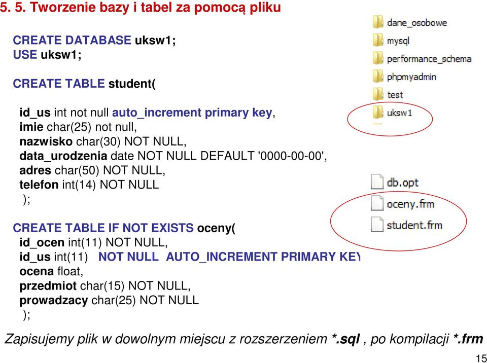 int(14) NOT NULL ); CREATE TABLE IF NOT EXISTS oceny( id_ocen int(11) NOT NULL, id_us int(11) NOT NULL AUTO_INCREMENT PRIMARY KEY, ocena