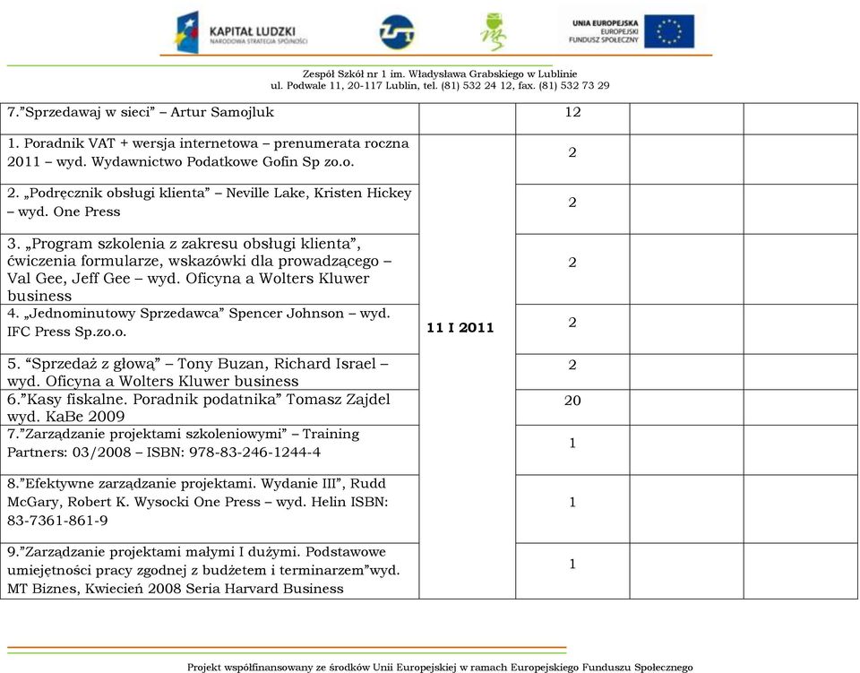 Program szkolenia z zakresu obsługi klienta, ćwiczenia formularze, wskazówki dla prowadzącego Val Gee, Jeff Gee wyd. Oficyna a Wolters Kluwer business 4. Jednominutowy Sprzedawca Spencer Johnson wyd.