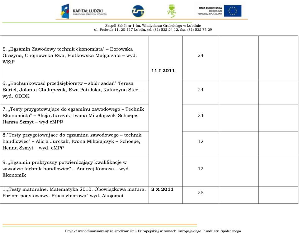 Rachunkowość przedsiębiorstw zbiór zadań Teresa Bartel, Jolanta Chałupczak, Ewa Potulska, Katarzyna Stec wyd. ODDK 24 7.