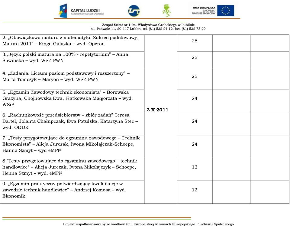 Egzamin Zawodowy technik ekonomista Borowska Grażyna, Chojnowska Ewa, Płatkowska Małgorzata wyd. WSiP 6.