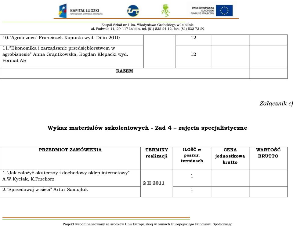 Format AB 2 RAZEM Załącznik c) Wykaz materiałów szkoleniowych - Zad 4 zajęcia specjalistyczne PRZEDMIOT ZAMÓWIENIA TERMINY realizacji ILOŚĆ w