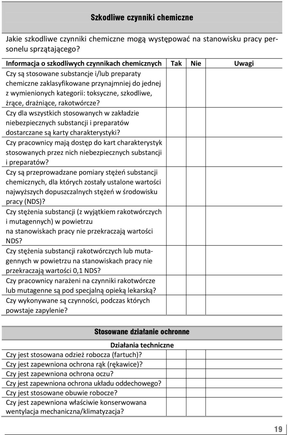 szkodliwe, żrące, drażniące, rakotwórcze? Czy dla wszystkich stosowanych w zakładzie niebezpiecznych substancji i preparatów dostarczane są karty charakterystyki?