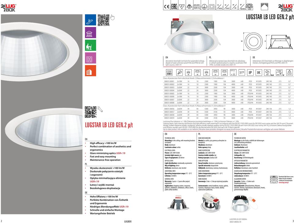 podwieszanych o stopniu szczelności IP20 i IP44, na źródła światła LED, UGR<19 Dekoratives LED Downlight zur Montage in abgehängten Decken, Dichtigkeitsgrad IP20 und IP44, UGR<19 2 p/t High efficacy