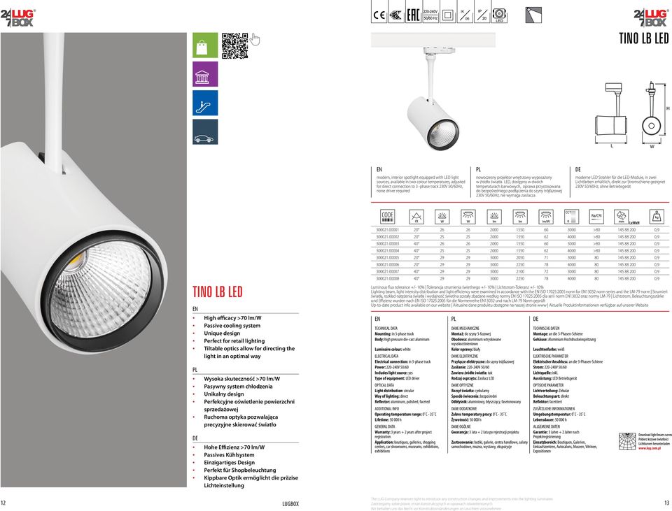 wymaga zasilacza moderne LED Strahler für die LED-Module, in zwei Lichtfarben erhältlich, direkt zur Stromschiene geeignet 230V 50/60Hz, ohne Betriebsgerät TINO LB LED High efficacy >70 lm/w Passive