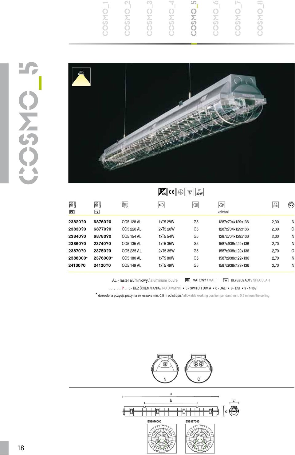 0 CO5 149 AL 1xT5 49W,70 N AL - raster aluminiowy / aluminium louvre MATOWY / MATT BŁYSZCZĄCY / SPECULAR.