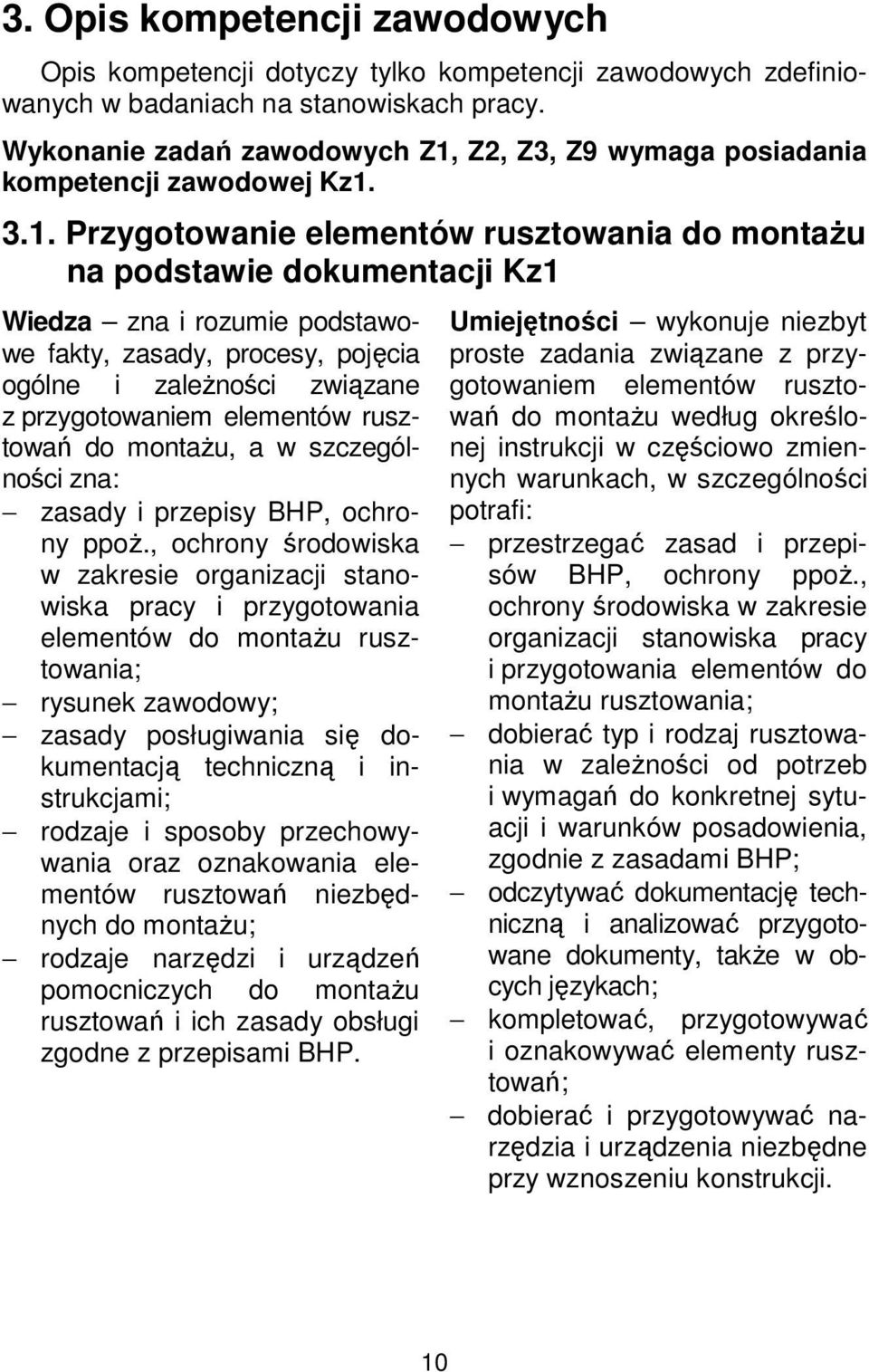 Z2, Z3, Z9 wymaga posiadania kompetencji zawodowej Kz1.