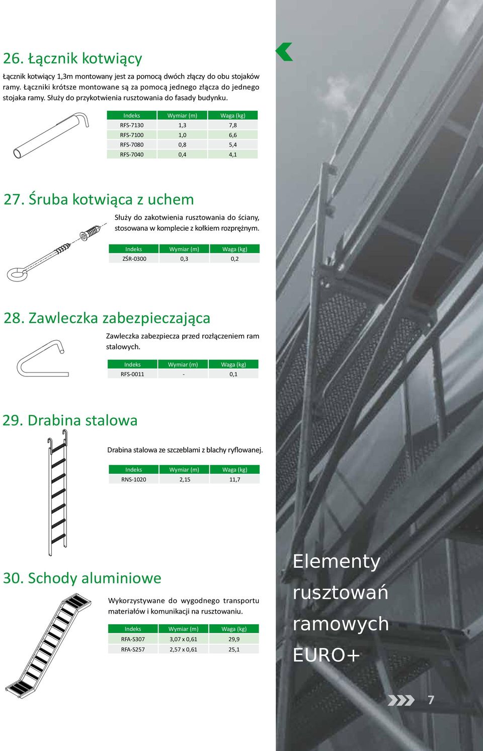 Śruba kotwiąca z uchem Służy do zakotwienia rusztowania do ściany, stosowana w komplecie z kołkiem rozprężnym. ZŚR-0300 0,3 0,2 28.