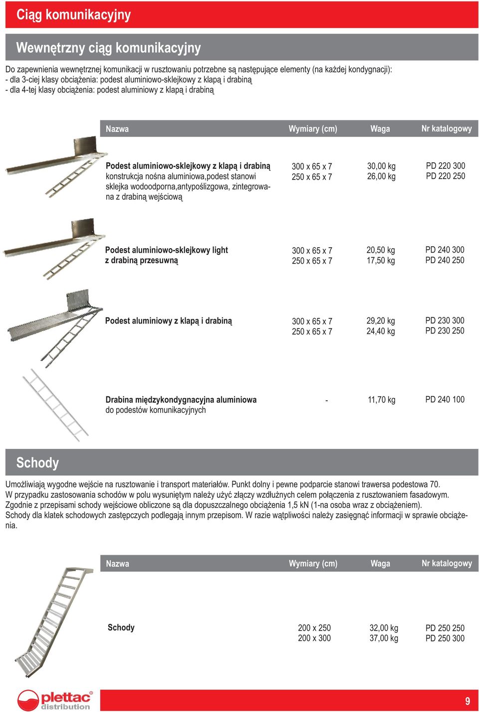 noœna aluminiowa,podest stanowi sklejka wodoodporna,antypoœlizgowa, zintegrowana z drabin¹ wejœciow¹ 300 x 65 x 7 50 x 65 x 7 30,00 kg 6,00 kg PD 0 300 PD 0 50 Podest aluminiowo-sklejkowy light z