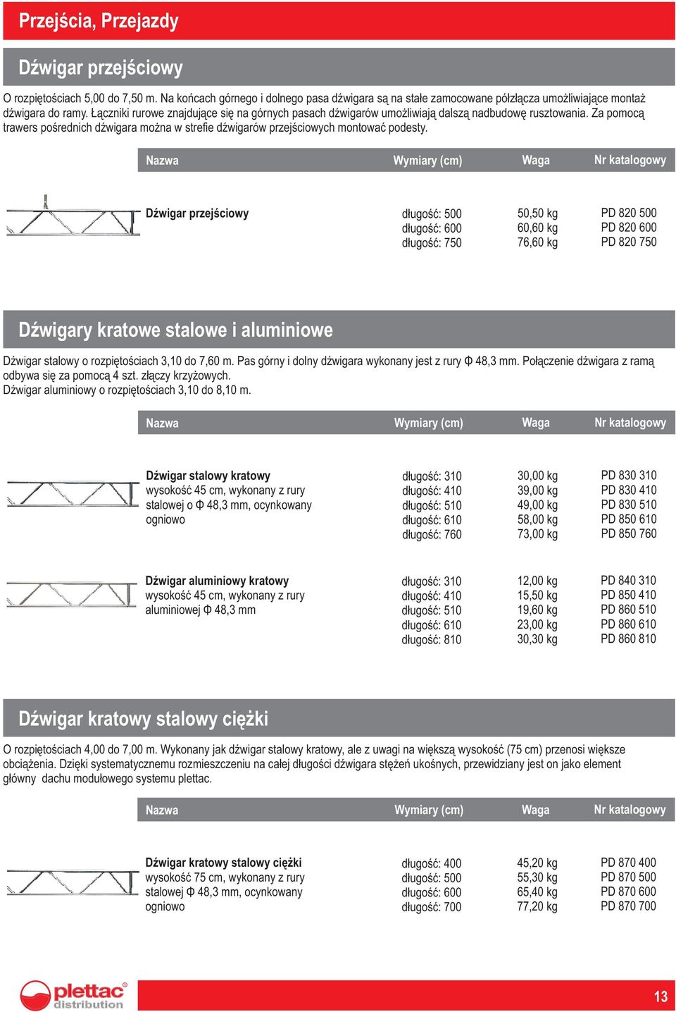 DŸwigar przejœciowy d³ugoœæ: 500 d³ugoœæ: 600 d³ugoœæ: 750 50,50 kg 60,60 kg 76,60 kg PD 80 500 PD 80 600 PD 80 750 DŸwigary kratowe stalowe i aluminiowe DŸwigar stalowy o rozpiêtoœciach 3,10 do 7,60