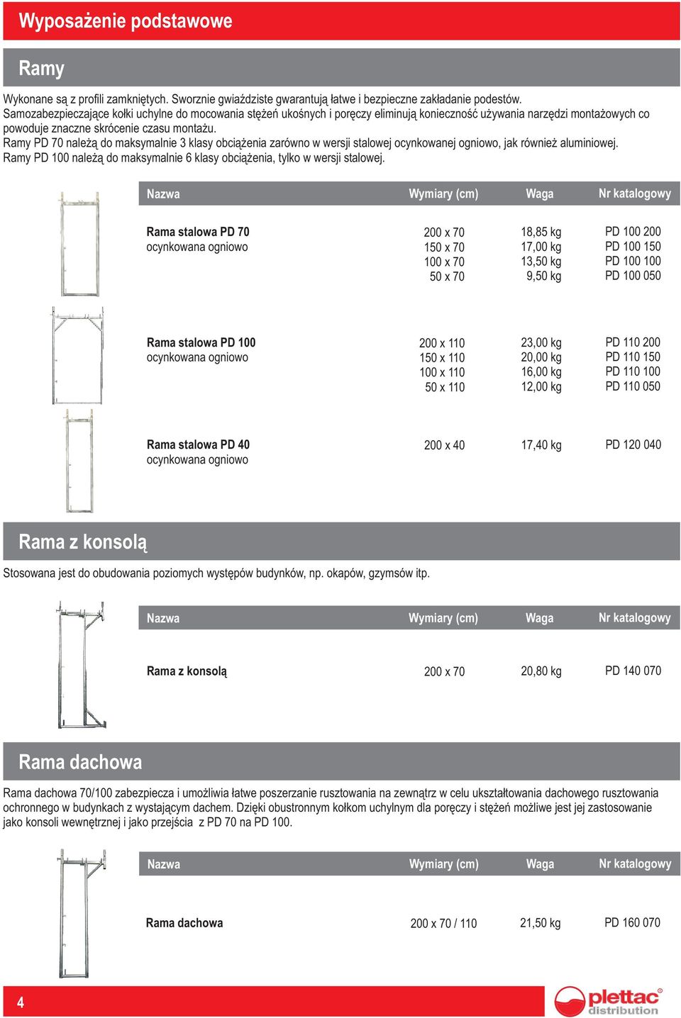 amy PD 70 nale ¹ do maksymalnie 3 klasy obci¹ enia zarówno w wersji stalowej ocynkowanej ogniowo, jak równie aluminiowej. amy PD 100 nale ¹ do maksymalnie 6 klasy obci¹ enia, tylko w wersji stalowej.