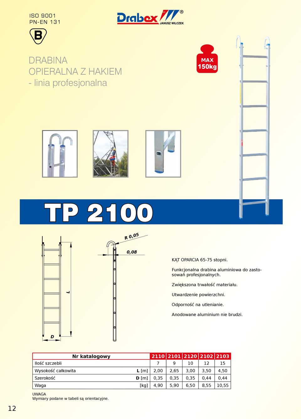 Odporność na utlenianie. Anodowane aluminium nie brudzi.