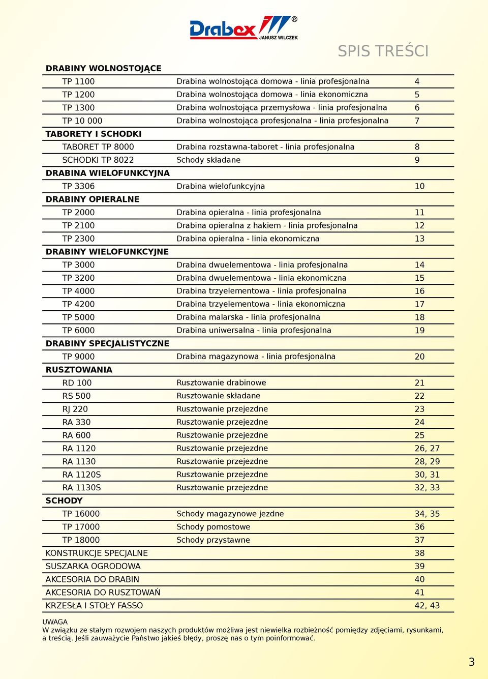 RABINA WIELOFUNKCYJNA TP 3306 rabina wielofunkcyjna 10 RABINY OPIERALNE TP 2000 rabina opieralna - linia profesjonalna 11 TP 2100 rabina opieralna z hakiem - linia profesjonalna 12 TP 2300 rabina