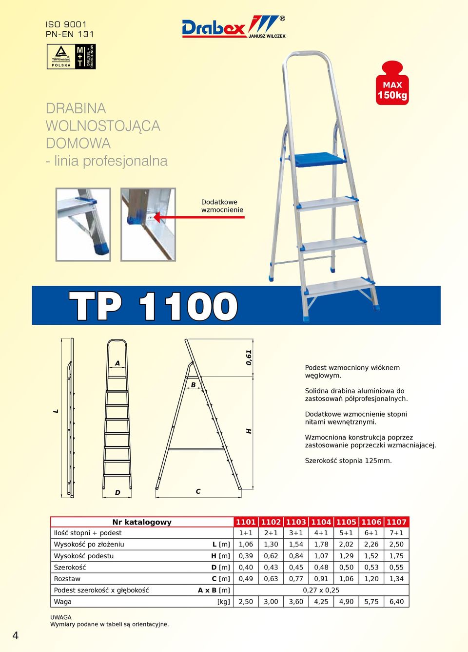 Szerokość stopnia 125mm.