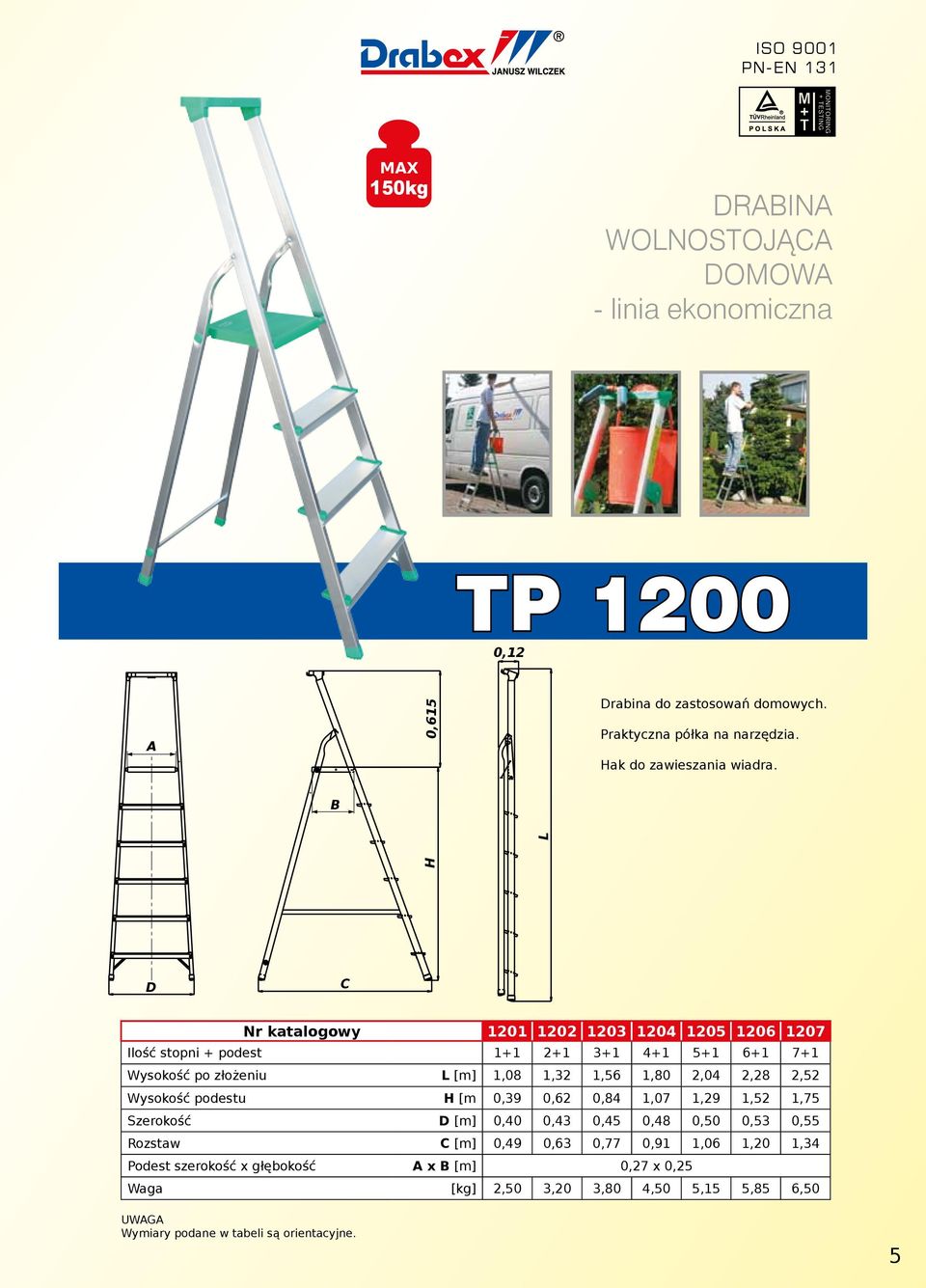 B H L C Nr katalogowy 1201 1202 1203 1204 1205 1206 1207 Ilość stopni + podest 1+1 2+1 3+1 4+1 5+1 6+1 7+1 Wysokość po złożeniu L [m] 1,08 1,32 1,56