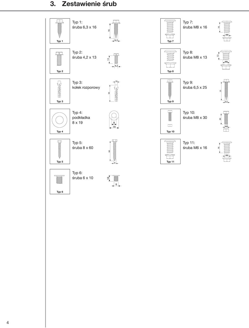 śruba 6,5 x 25 50 Typ 3 Typ 9 Typ 4: podkładka 8 x 19 8 19 Typ 10: śruba M8 x 30 Typ 4 Typ 10 Typ