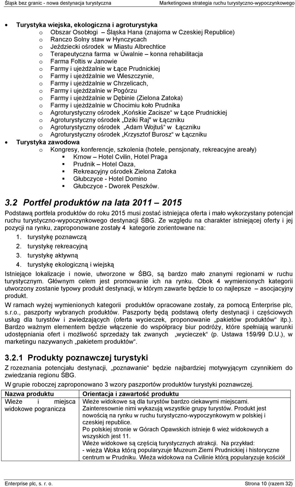 w Pogórzu o Farmy i ujeżdżalnie w Dębinie (Zielona Zatoka) o Farmy i ujeżdżalnie w Chocimiu koło Prudnika o Agroturystyczny ośrodek Końskie Zacisze w Łące Prudnickiej o Agroturystyczny ośrodek Dziki