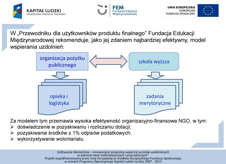 logistyka zadania merytoryczne Za modelem tym przemawia wysoka efektywność organizacyjno-finansowa NGO, w tym: