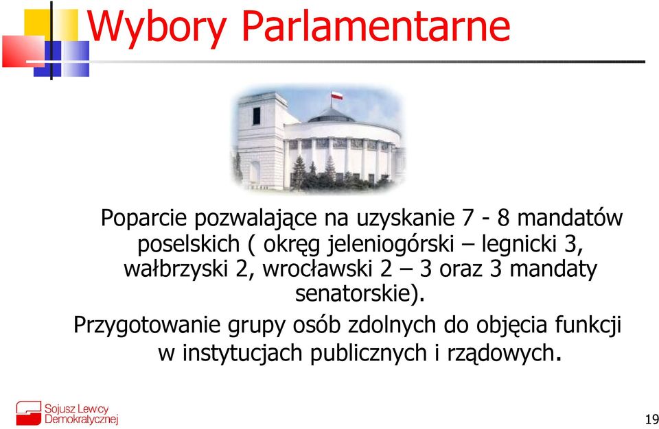 2, wrocławski 2 3 oraz 3 mandaty senatorskie).